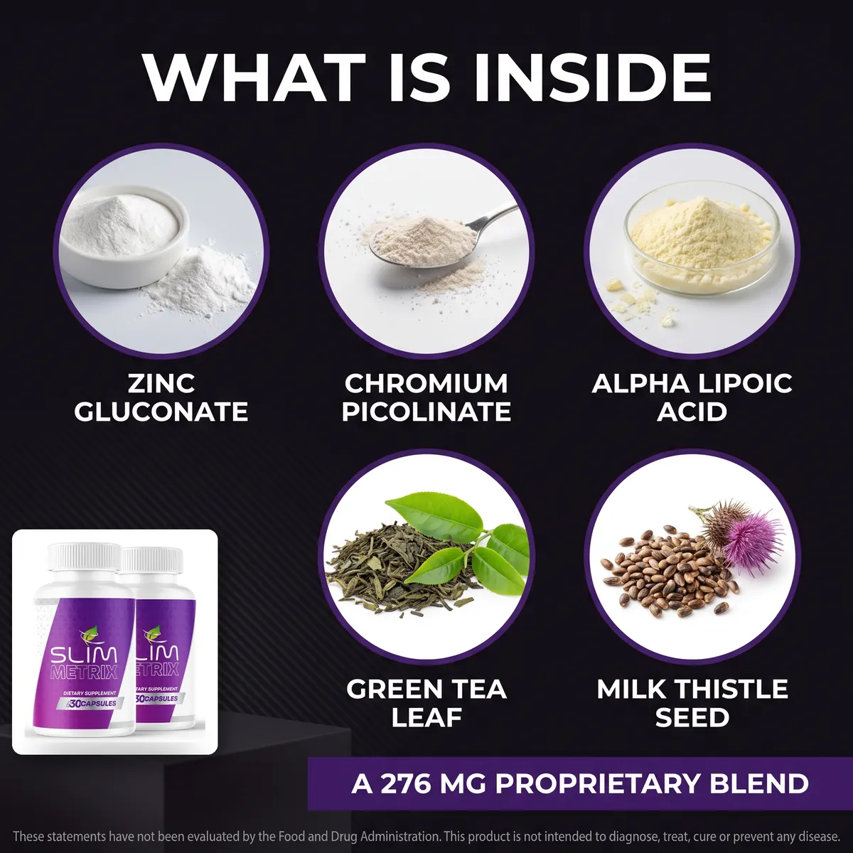 Slim Metrix what-is-inside graphic naming zinc gluconate, chromium picolinate, alpha lipoic acid, green tea leaf and milk thistle seed above a 276 mg blend line